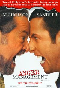 Anger Poster