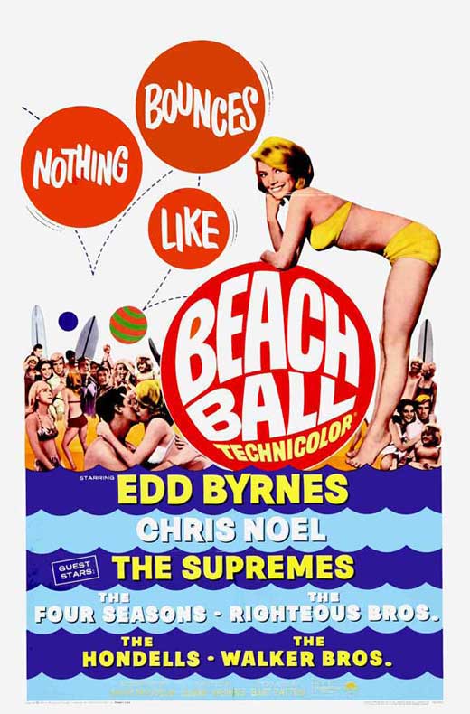 Beach Ball movie