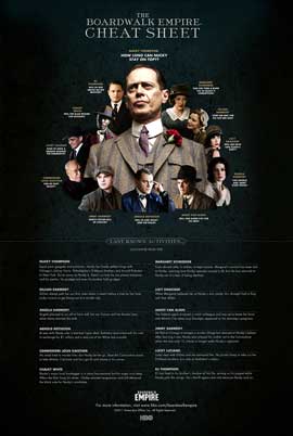Boardwalk Empire (TV) - 11 x 17 TV Poster - Style K
