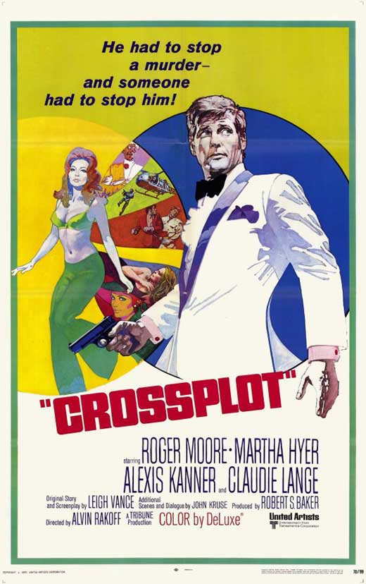 Crossplot movie