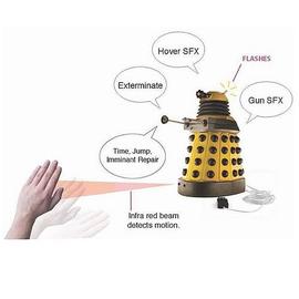 Doctor Who - Yellow Dalek Desk Protector