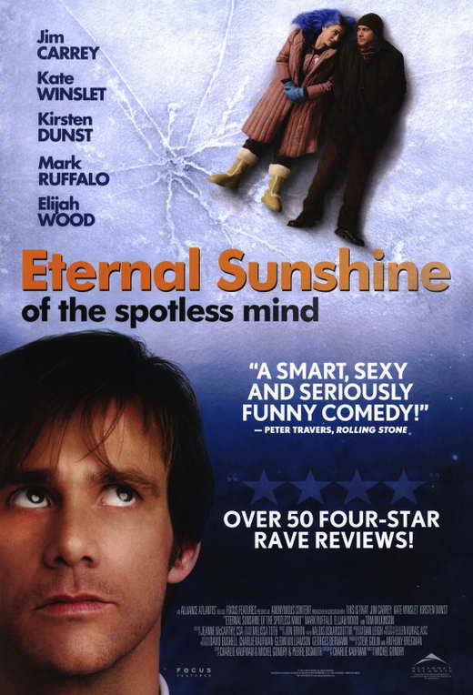 Movies Similar Eternal Sunshine Spotless Mind