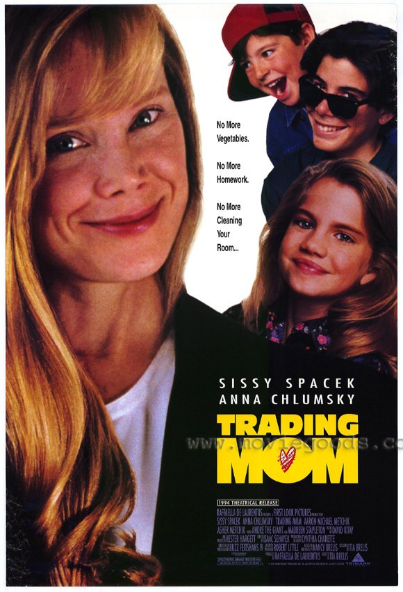 Where Can Download Trading Mom 42